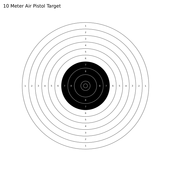 10 Meter Air Pistol Target