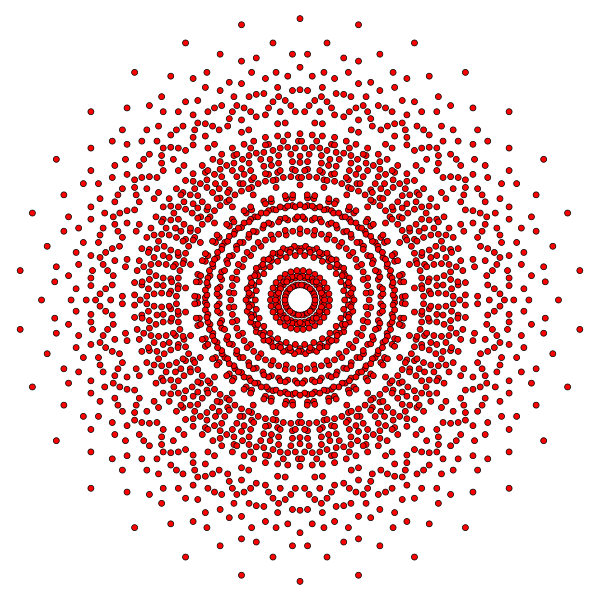 2 41 Polytope Petrie