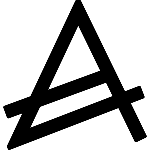 Actualbudget