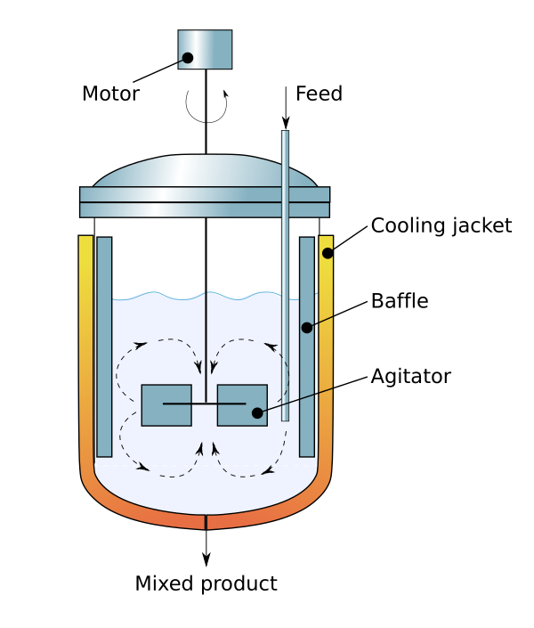 Agitated Vessel Vector
