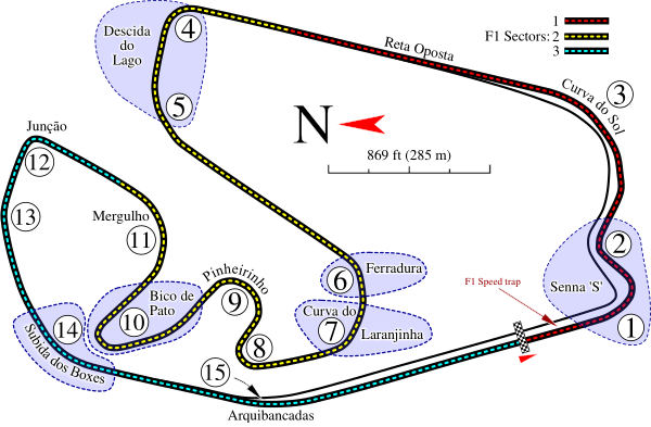 Autódromo José Carlos Pace (AKA Interlagos) Track Map