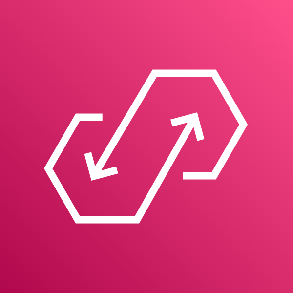 Aws Appflow
