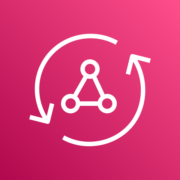Aws Appsync
