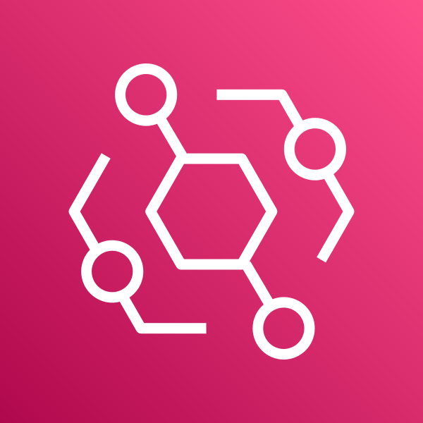 Aws Eventbridge