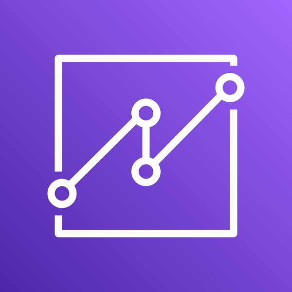 Aws Quicksight