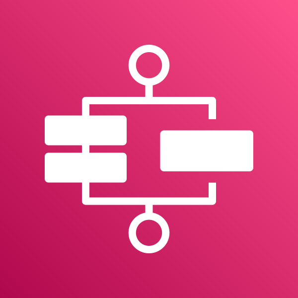 Aws Step Functions