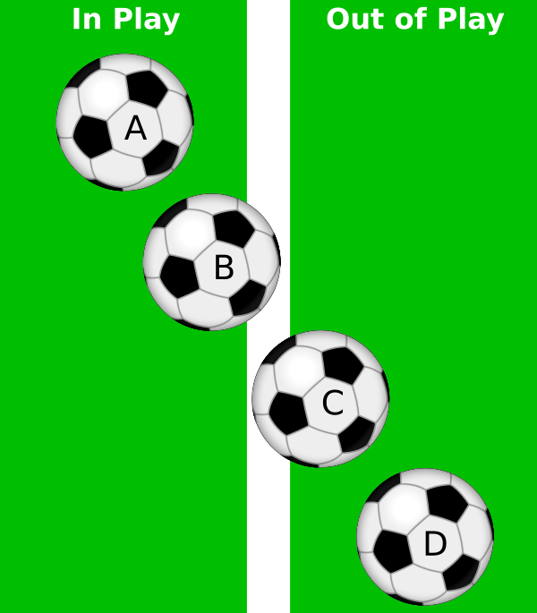 Ball In And Out Of Play 2