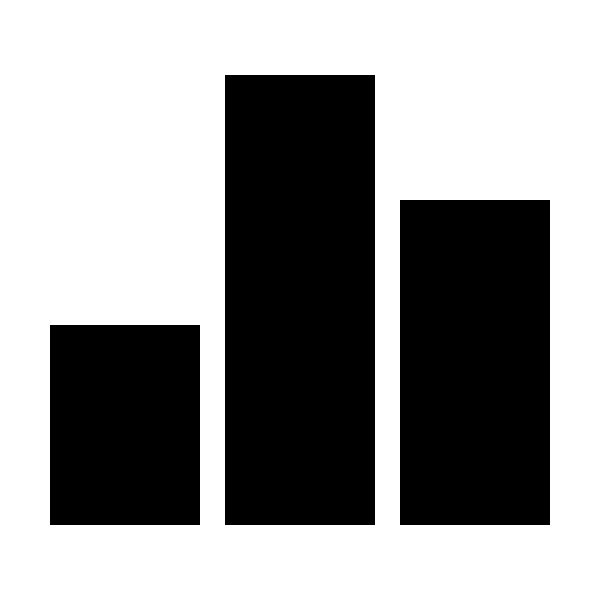 Bar Chart 2 Fill