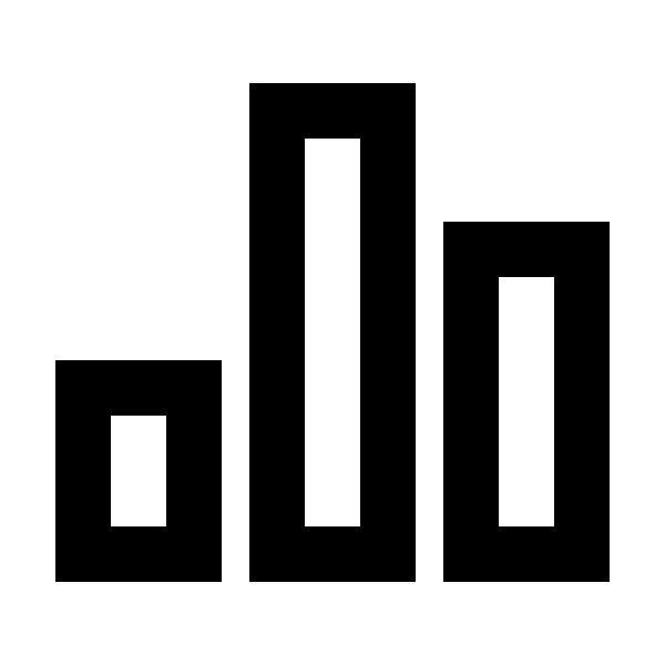 Bar Chart 2 Line