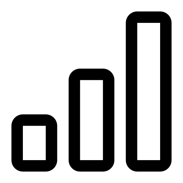 Bar Chart