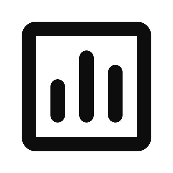 Bar Chart