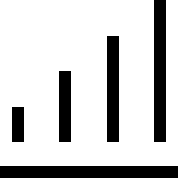 Bar Chart