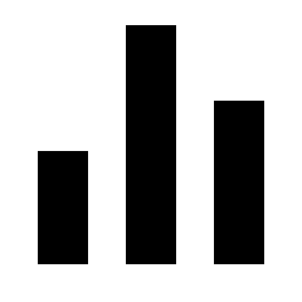 Bar Chart Fill