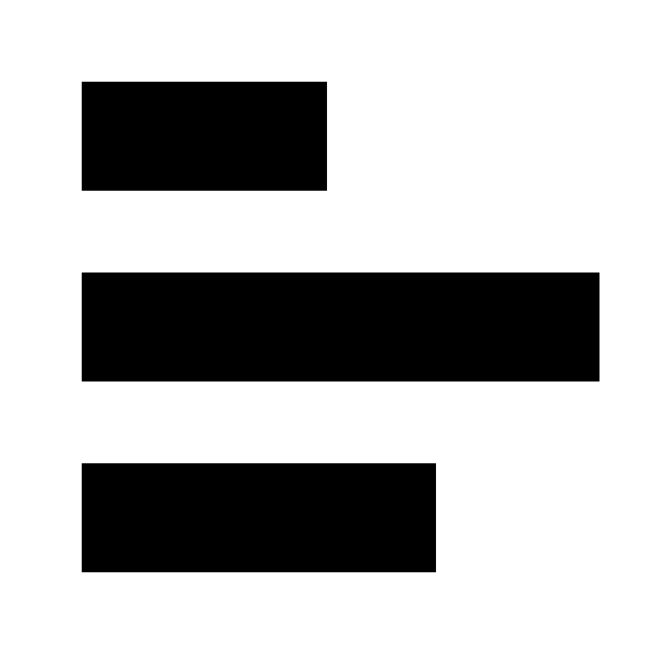 Bar Chart Horizontal Fill