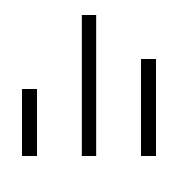 Bar Chart Line
