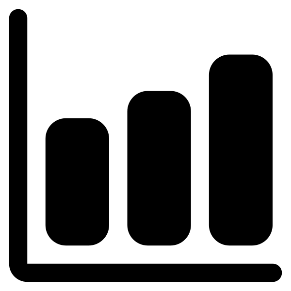 Bar Chart