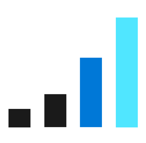 Bar Graph