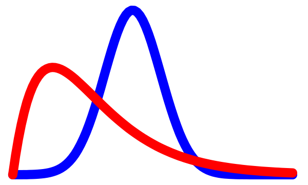 Bayes Icon
