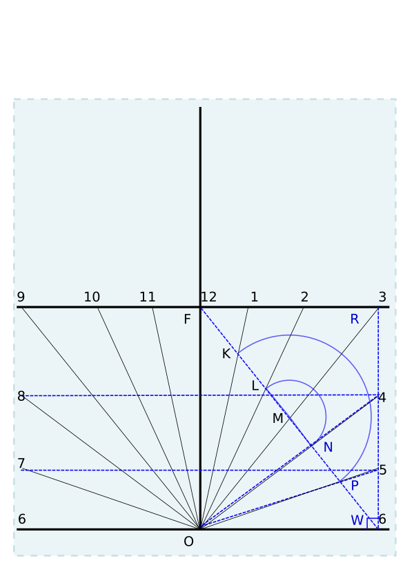 Bedos De Celles Method (1790) (7)