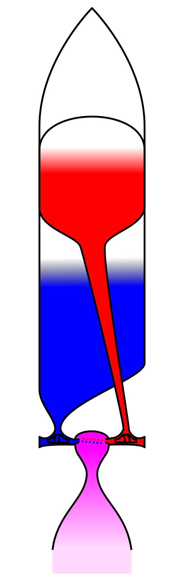 Bipropellant Lrockth
