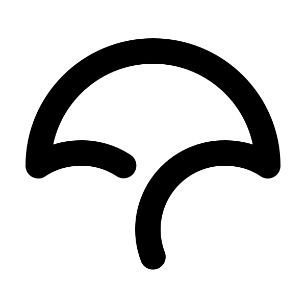 Brand Codecov