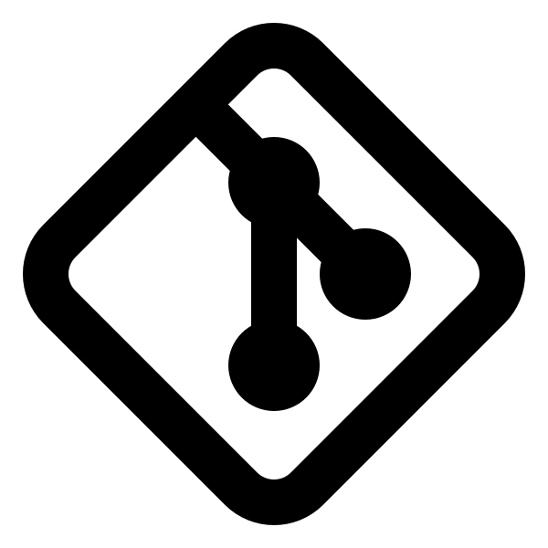 Brand Git