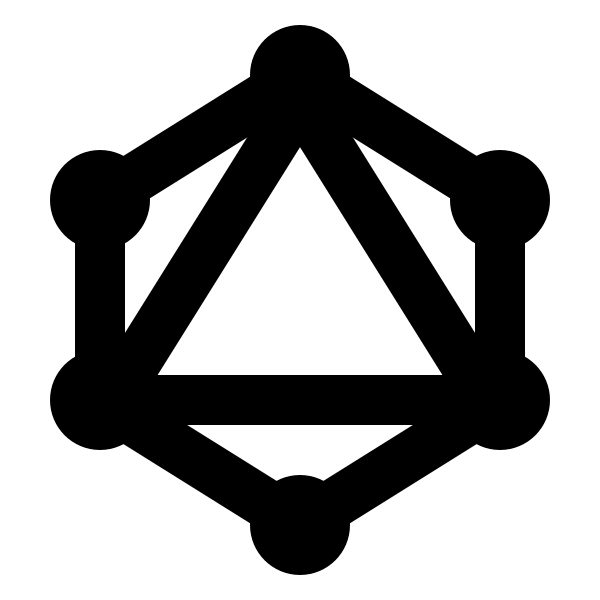 Brand Graphql