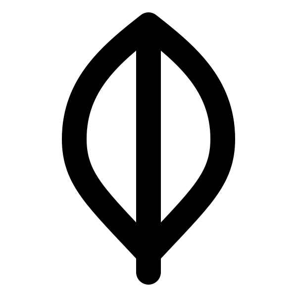 Brand Mongodb