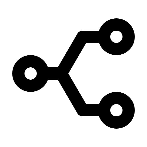Brand Stackshare