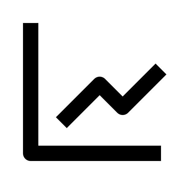 Bx Line Chart