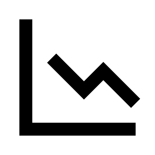 Bx Line Chart Down