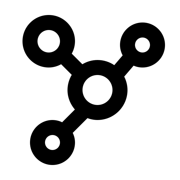 Bx Network Chart