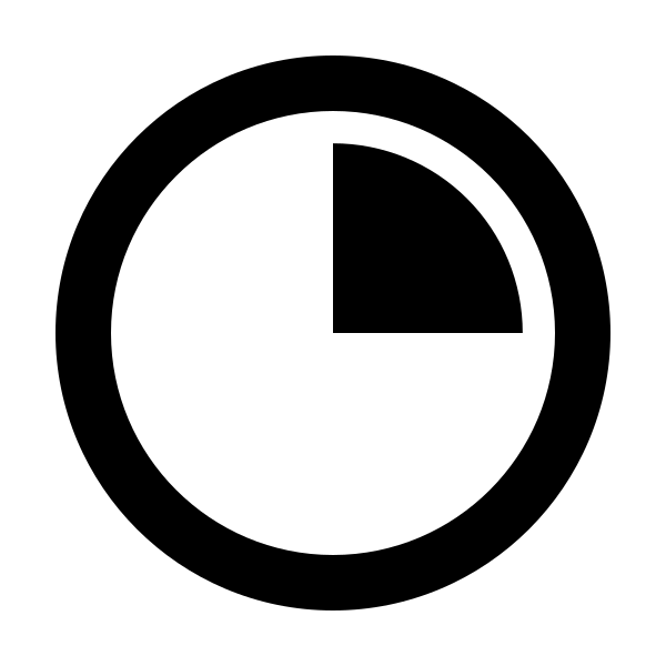 Bx Pie Chart