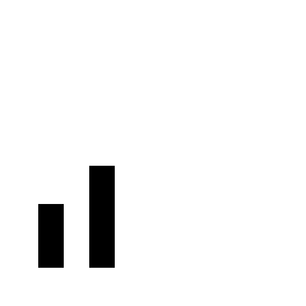 Bx Signal 2