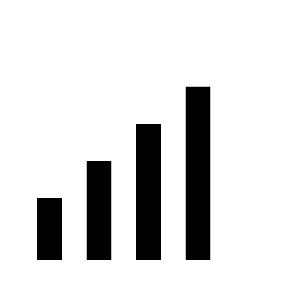 Bx Signal 4