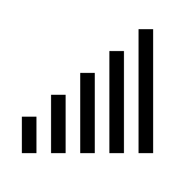 Bx Signal 5