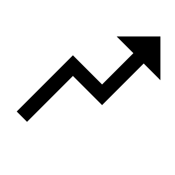 Bx Trending Up