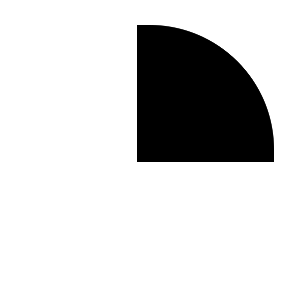 Bxs Circle Quarter