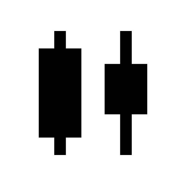 Candlestick Chart Fill