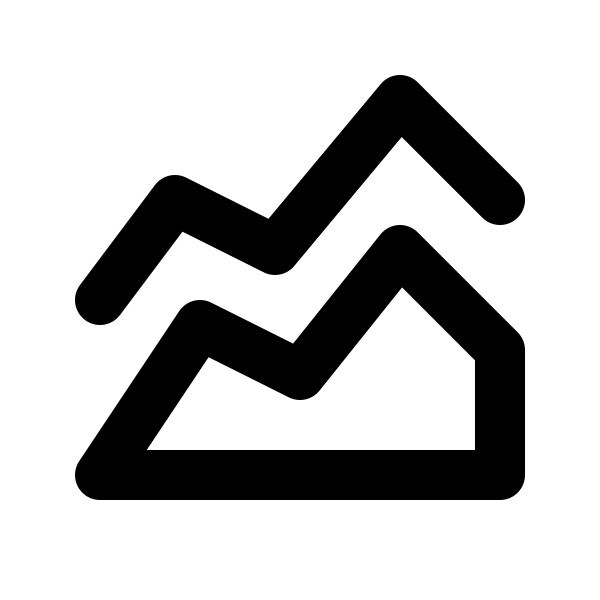 Chart Area Line