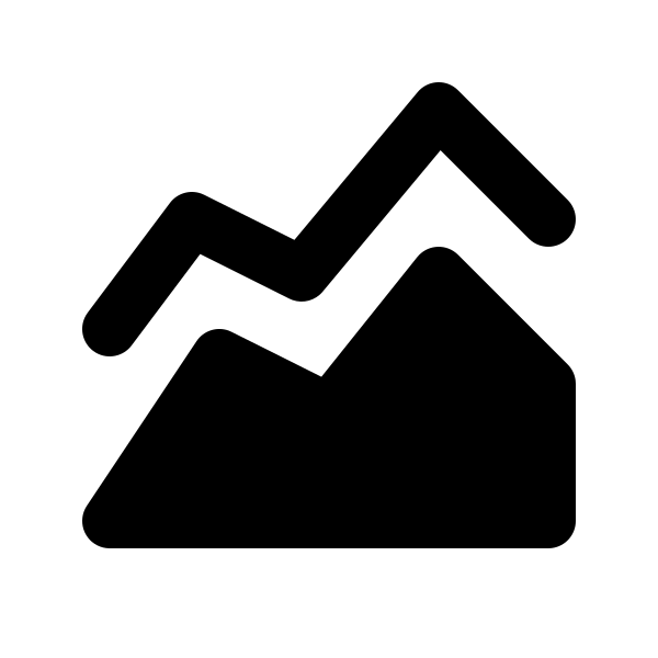 Chart Area Line