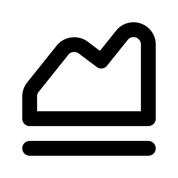 Chart Area Outline