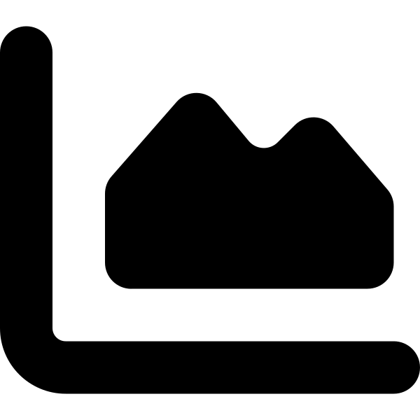 Chart Area