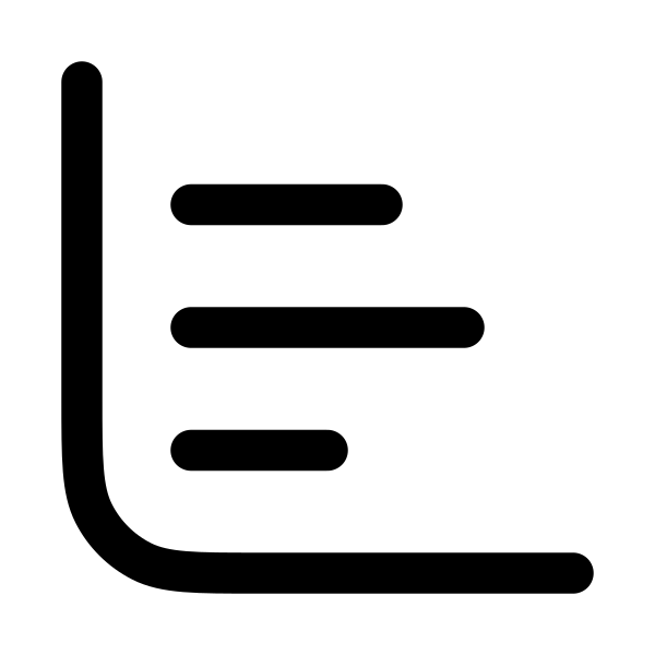Chart Bar