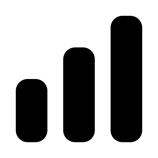 Chart Bar
