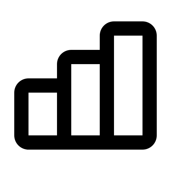Chart Bar