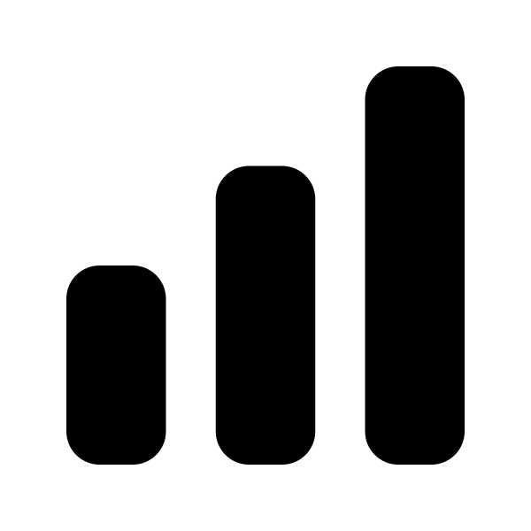 Chart Bar