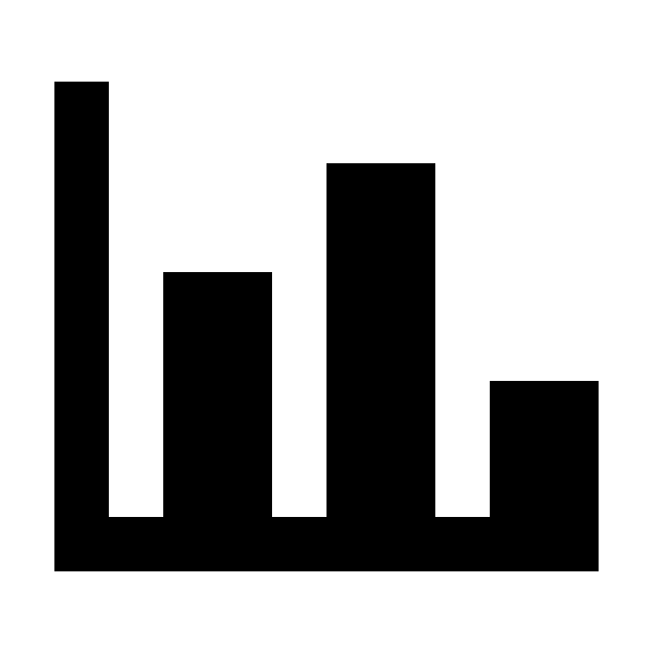 Chart Bar