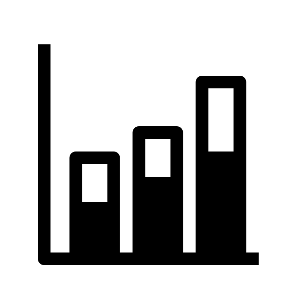 Chart Bar Stacked