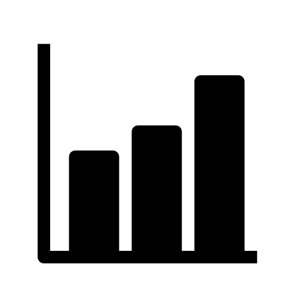 Chart Bar